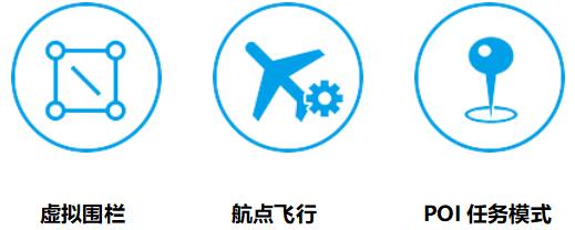 湖南金羽航空科技有限公司,无人机航空摄影,湖南无人机销售 湖南金羽航空科技有限公司,无人机航空摄影,湖南无人机销售
